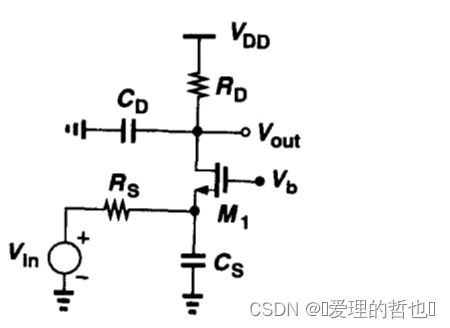 CMOS集成電路設(shè)計(jì)入門指南 從理論到實(shí)踐的十六步
